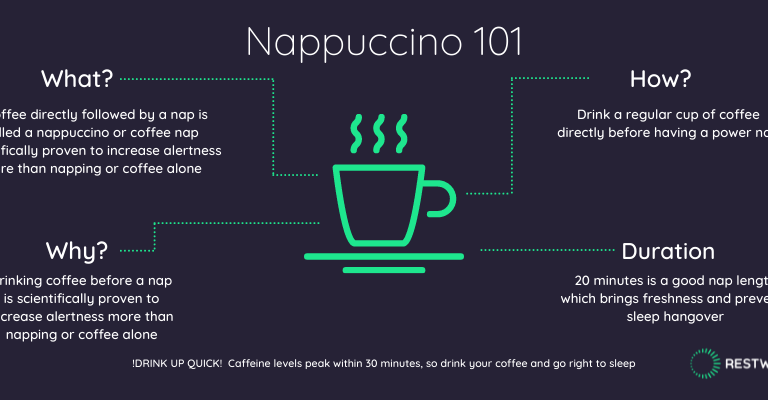 nappuccino infographic