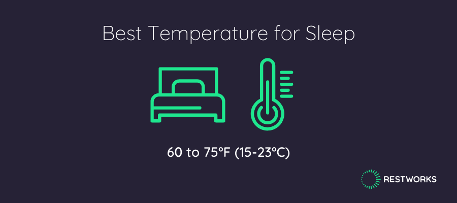Best temperature for sleep banner